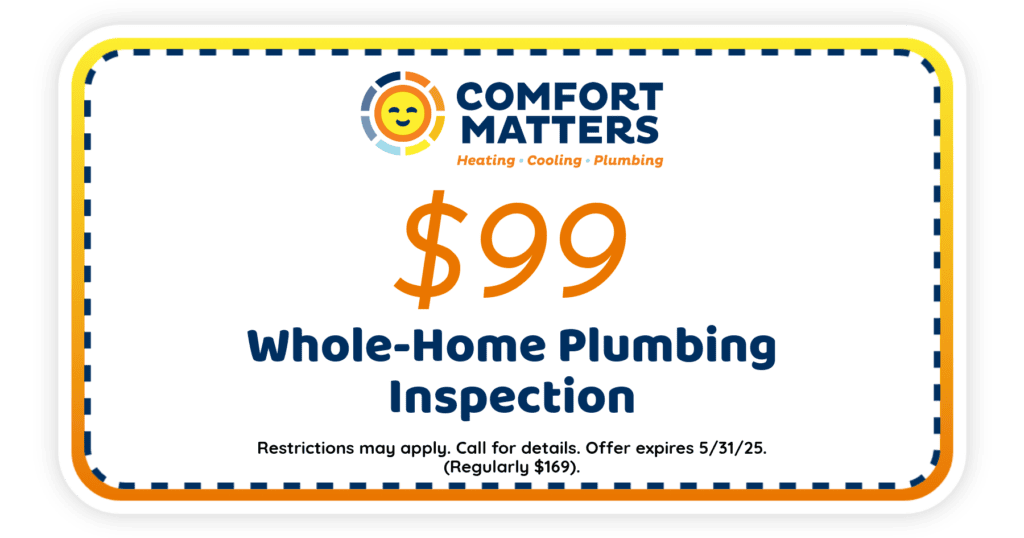  Whole-Home plumbing Inspection. Coupon. Comfort Matters.