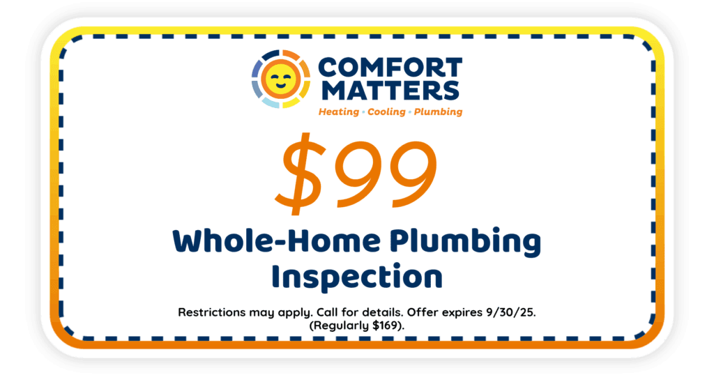  Whole-Home plumbing Inspection. Coupon. Comfort Matters.