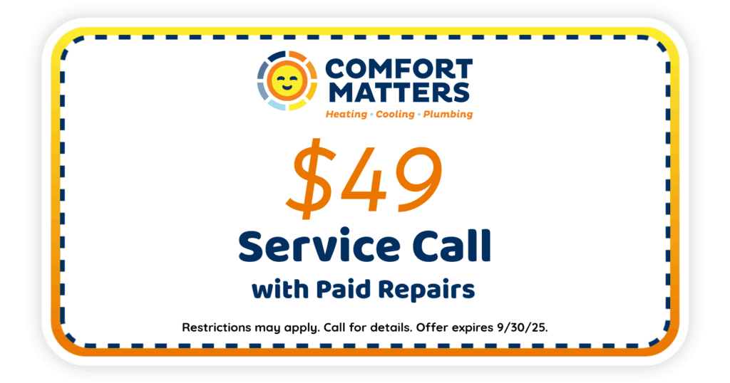  service call with paid repairs. Coupon. Comfort Matters heating cooling plumbing.